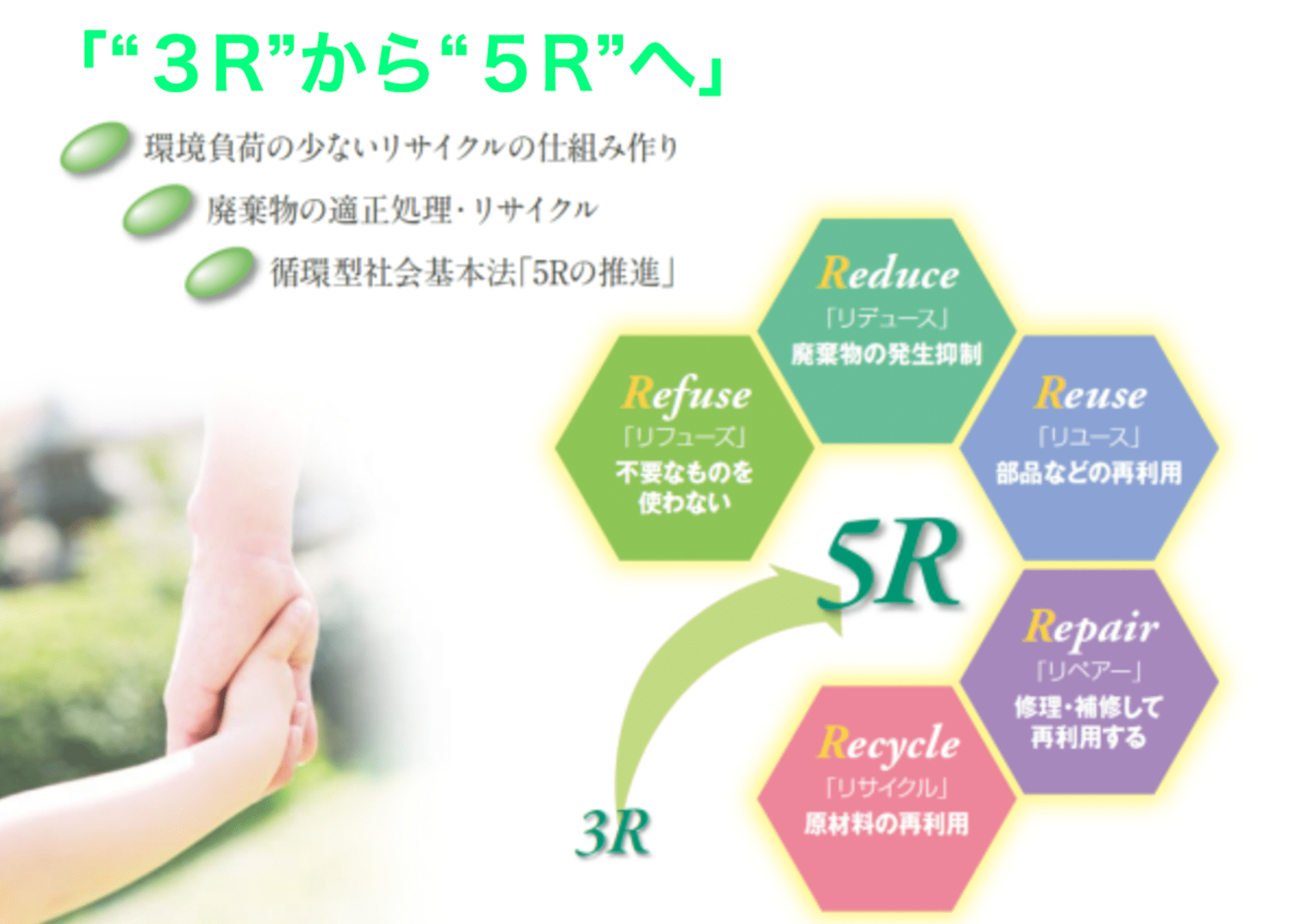 飛田テック株式会社 オートリサイクルセンター下越
